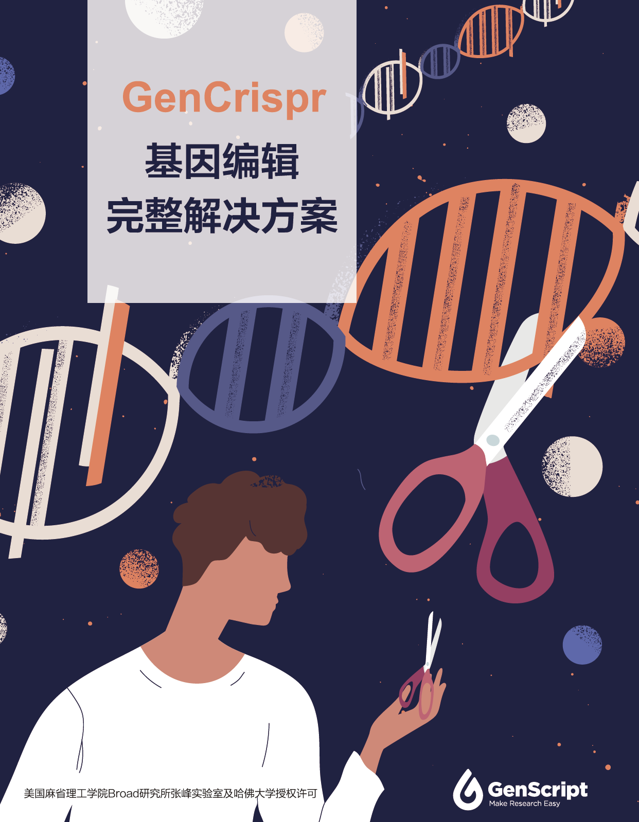 GenCrispr基因編輯解決方案