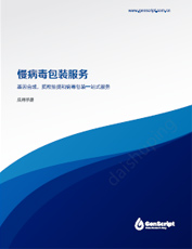 慢病毒包裝手冊