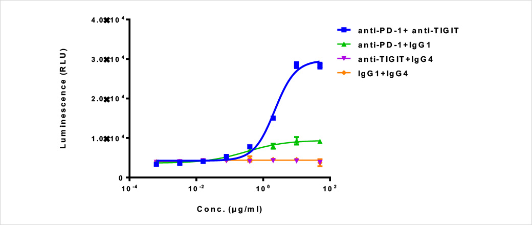 ACLD Case Study ACLD Case Study