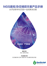 標題
